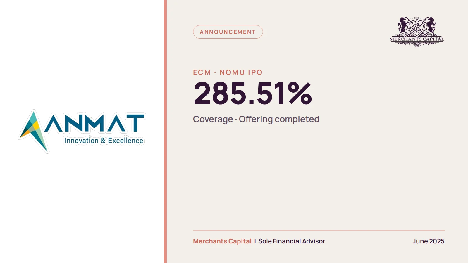 anmat technology ipo results allocation refund featured 1600x900